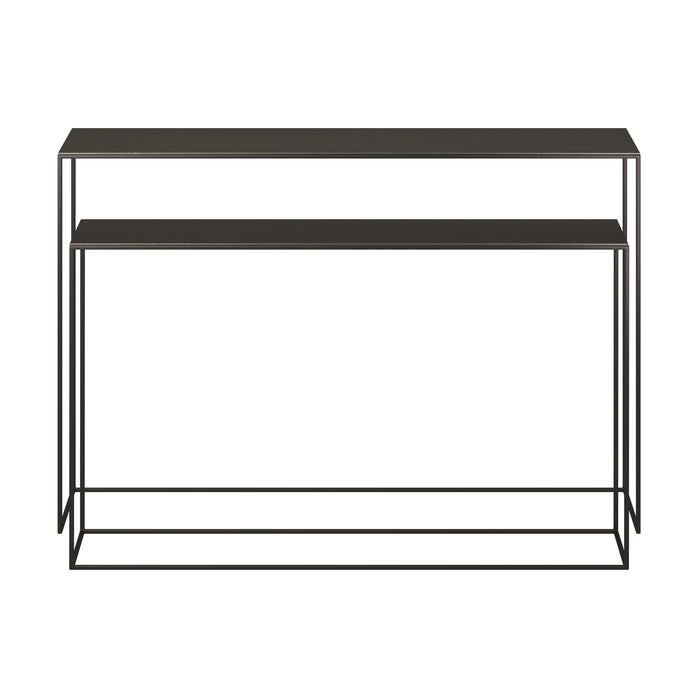 GIZA console tables